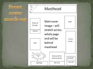 Front cover mock-up