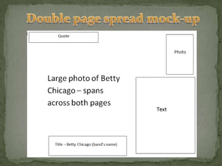 Double page spread mock-up