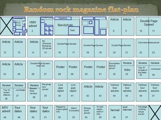 Random rock magazine flat-plan