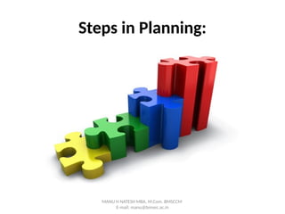 Steps in Planning:
MANU H NATESH MBA, M.Com. BMSCCM
E-mail: manu@bmsec.ac.in
 