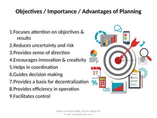 Objectives / Importance / Advantages of Planning
1.Focuses attention on objectives &
results
2.Reduces uncertainty and risk
3.Provides sense of direction
4.Encourages innovation & creativity
5.Helps in coordination
6.Guides decision making
7.Provides a basis for decentralization
8.Provides efficiency in operation
9.Facilitates control
MANU H NATESH MBA, M.Com. BMSCCM
E-mail: manu@bmsec.ac.in
 