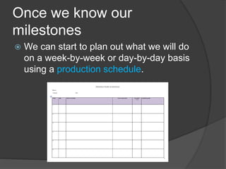 Once we know our
milestones
 We can start to plan out what we will do
on a week-by-week or day-by-day basis
using a production schedule.
 