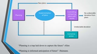 Policy Implementation Deviation Planning, policies, strategic management Presentation.pptx
