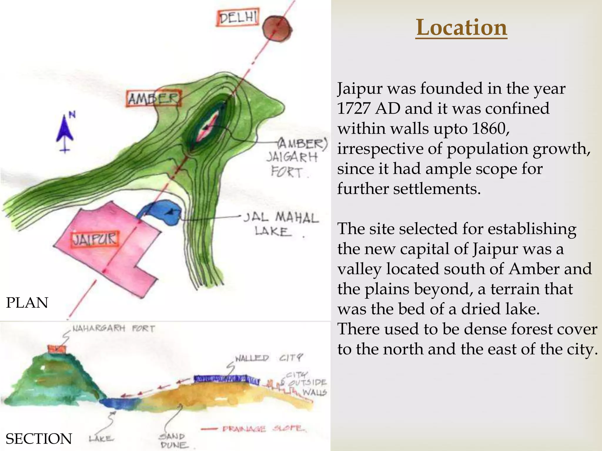 17f27 Planning principles of hindu citites jaipur | PPTX