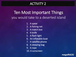 ACTIVITY 2
nagaRAJU
Ten Most Important Things
you would take to a deserted island
1. A spear
2. A fishing net
3. A match b...