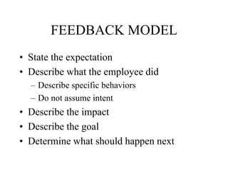 FEEDBACK MODEL
• State the expectation
• Describe what the employee did
– Describe specific behaviors
– Do not assume intent
• Describe the impact
• Describe the goal
• Determine what should happen next
 