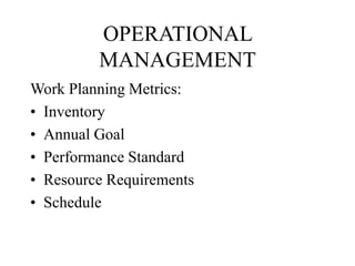 OPERATIONAL
MANAGEMENT
Work Planning Metrics:
• Inventory
• Annual Goal
• Performance Standard
• Resource Requirements
• Schedule
 