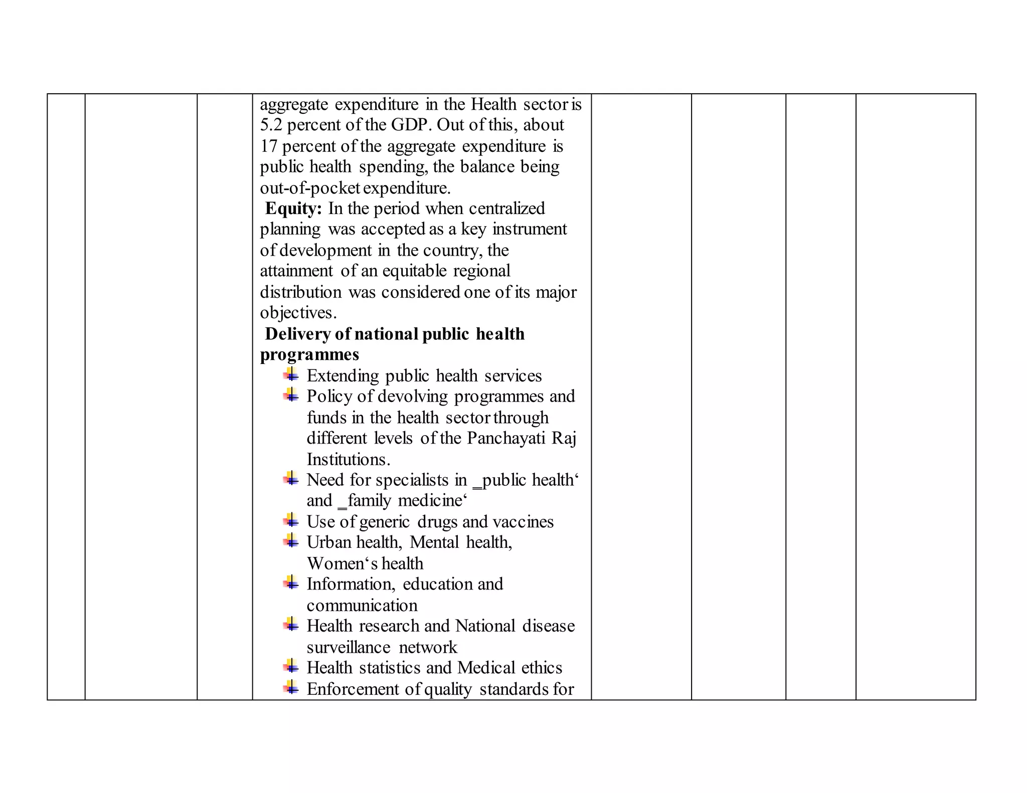 Planning process five year plans, national policies, committees | DOCX