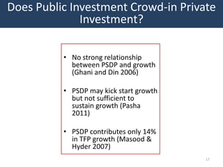 Does Public Investment Crowd-in Private
              Investment?

          • No strong relationship
            between PSDP and growth
            (Ghani and Din 2006)

          • PSDP may kick start growth
            but not sufficient to
            sustain growth (Pasha
            2011)

          • PSDP contributes only 14%
            in TFP growth (Masood &
            Hyder 2007)
                                         17
 