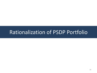 Rationalization of PSDP Portfolio




                                    30
 