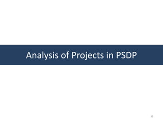Analysis of Projects in PSDP




                               33
 