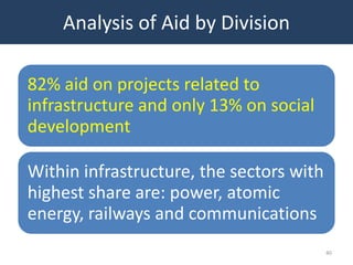 Analysis of Aid by Division

82% aid on projects related to
infrastructure and only 13% on social
development

Within infrastructure, the sectors with
highest share are: power, atomic
energy, railways and communications
                                          40
 