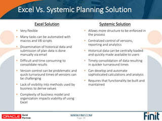 Excel Vs. Systemic Planning Solution
Excel Solution
• Very flexible
• Many tasks can be automated with
macros and VB scripts
• Dissemination of historical data and
submission of plan data is done
manually via email
• Difficult and time consuming to
consolidate results
• Version control can be problematic and
quick turnaround times of versions can
be challenging
• Lack of visibility into methods used by
business to derive values
• Complexity of business model and
organization impacts viability of using
Excel
Systemic Solution
• Allows more structure to be enforced in
the process
• Centralized control of versions,
reporting and analytics
• Historical data can be centrally loaded
and quickly made available to users
• Timely consolidation of data resulting
in quicker turnaround times
• Can develop and automate
sophisticated calculations and analysis
• Requires that functionality be built and
maintained
Page 28
 