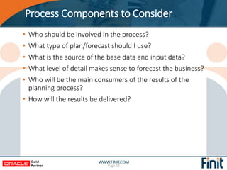 Process Components to Consider
• Who should be involved in the process?
• What type of plan/forecast should I use?
• What ...