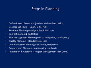 Define Project Planning Planning_Process_in_Project_Management_with_Visuals.pptx