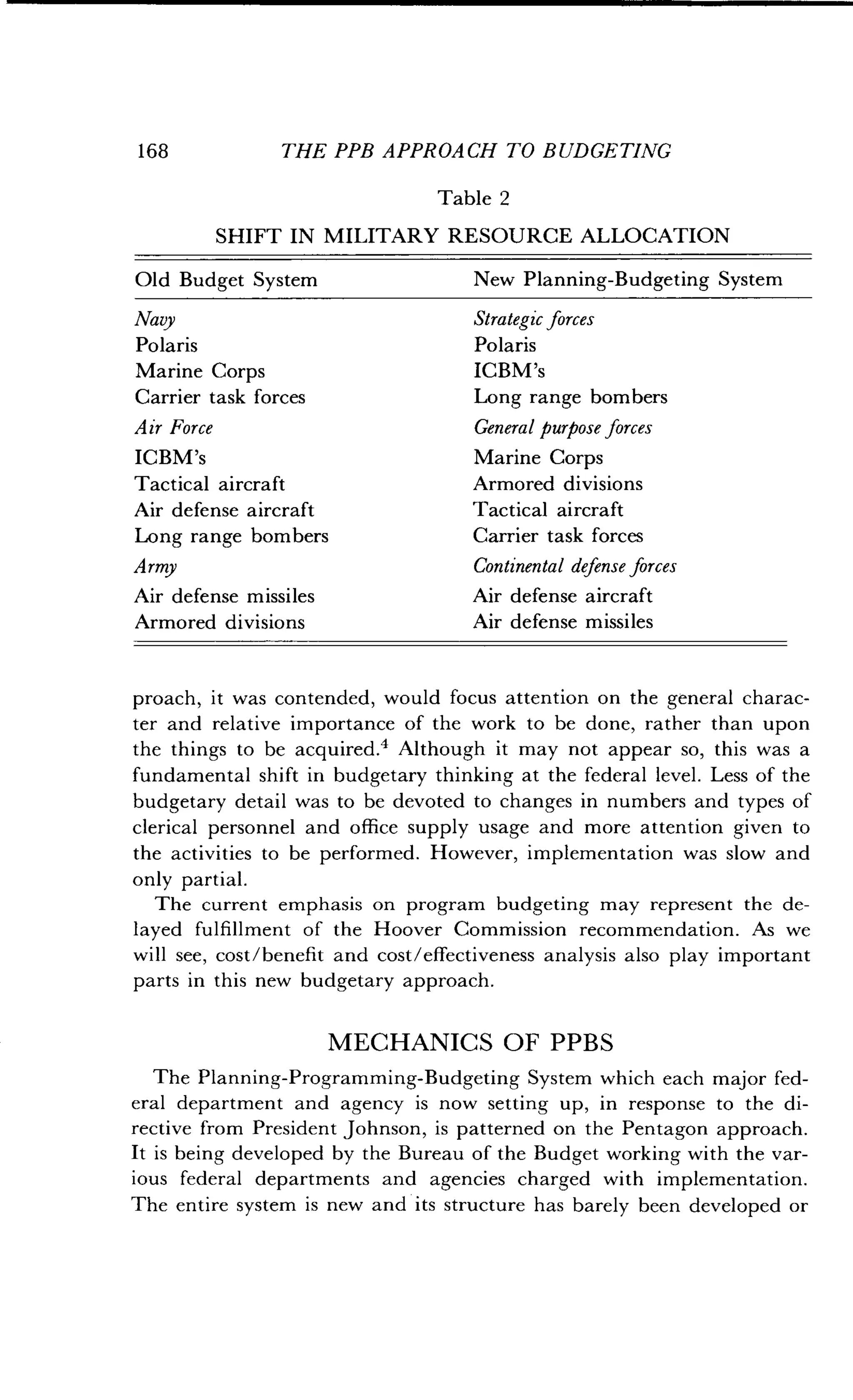 1 68
Old Budget System
Navy
Polaris
Marine Corps
Carrier task forces
Air Force
ICBM's
Tactical aircraft
Air defense aircraft
Long range bombers
Army
Air defense missiles
Armored divisions
THE PPB APPROACH TO BUDGETING
Table 2
SHIFT IN MILITARY RESOURCE ALLOCATION
New Planning-Budgeting System
Strategic forces
Polaris
ICBM's
Long range bombers
General purpose forces
Marine Corps
Armored divisions
Tactical aircraft
Carrier task forces
Continental defense forces
Air defense aircraft
Air defense missiles
proach, it was contended, would focus attention on the general charac-
ter and relative importance of the work to be done, rather than upon
the things to be acquired .' Although it may not appear so, this was a
fundamental shift in budgetary thinking at the federal level . Less of the
budgetary detail was to be devoted to changes in numbers and types of
clerical personnel and office supply usage and more attention given to
the activities to be performed . However, implementation was slow and
only partial .
The current emphasis on program budgeting may represent the de-
layed fulfillment of the Hoover Commission recommendation . As we
will see, cost/benefit and cost/effectiveness analysis also play important
parts in this new budgetary approach .
MECHANICS OF PPBS
The Planning-Programming-Budgeting System which each major fed-
eral department and agency is now setting up, in response to the di-
rective from President Johnson, is patterned on the Pentagon approach.
It is being developed by the Bureau of the Budget working with the var-
ious federal departments and agencies charged with implementation .
The entire system is new and its structure has barely been developed or
 