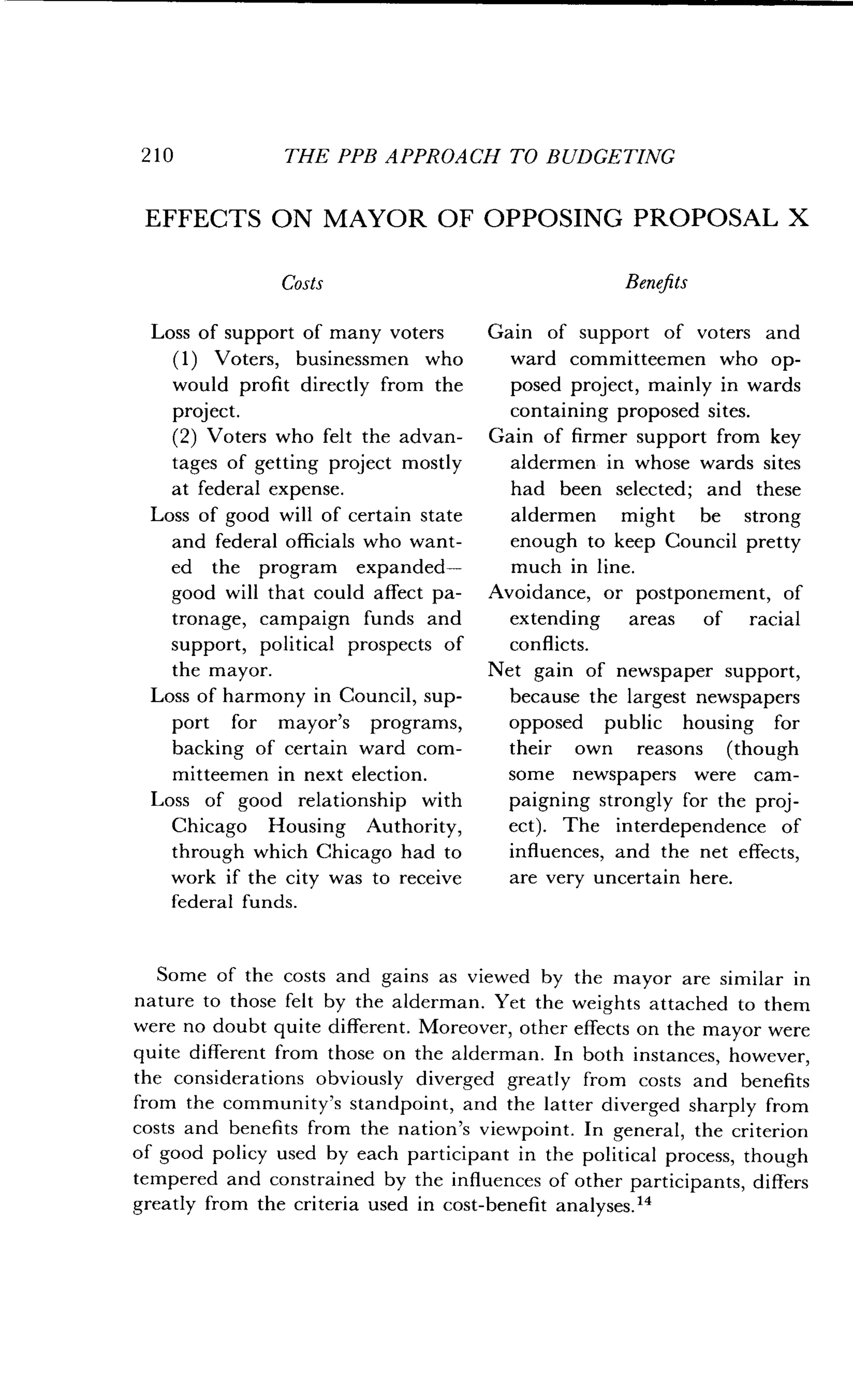 210
	
THE PPB APPROACH TO BUDGETING
EFFECTS ON MAYOR OF OPPOSING PROPOSAL X
Costs
Loss of support of many voters
(1) Voters, businessmen who
would profit directly from the
project.
(2) Voters who felt the advan-
tages of getting project mostly
at federal expense.
Loss of good will of certain state
and federal officials who want-
ed the program expanded-
good will that could affect pa-
tronage, campaign funds and
support, political prospects of
the mayor.
Loss of harmony in Council, sup-
port for mayor's programs,
backing of certain ward com-
mitteemen in next election .
Loss of good relationship with
Chicago Housing Authority,
through which Chicago had to
work if the city was to receive
federal funds .
Benefits
Gain of support of voters and
ward committeemen who op-
posed project, mainly in wards
containing proposed sites .
Gain of firmer support from key
aldermen in whose wards sites
had been selected ; and these
aldermen might be strong
enough to keep Council pretty
much in line.
Avoidance, or postponement, of
extending areas of racial
conflicts .
Net gain of newspaper support,
because the largest newspapers
opposed public housing for
their own reasons (though
some newspapers were cam-
paigning strongly for the proj-
ect) . The interdependence of
influences, and the net effects,
are very uncertain here.
Some of the costs and gains as viewed by the mayor are similar in
nature to those felt by the alderman. Yet the weights attached to them
were no doubt quite different . Moreover, other effects on the mayor were
quite different from those on the alderman . In both instances, however,
the considerations obviously diverged greatly from costs and benefits
from the community's standpoint, and the latter diverged sharply from
costs and benefits from the nation's viewpoint . In general, the criterion
of good policy used by each participant in the political process, though
tempered and constrained by the influences of other participants, differs
greatly from the criteria used in cost-benefit analyses ."
 