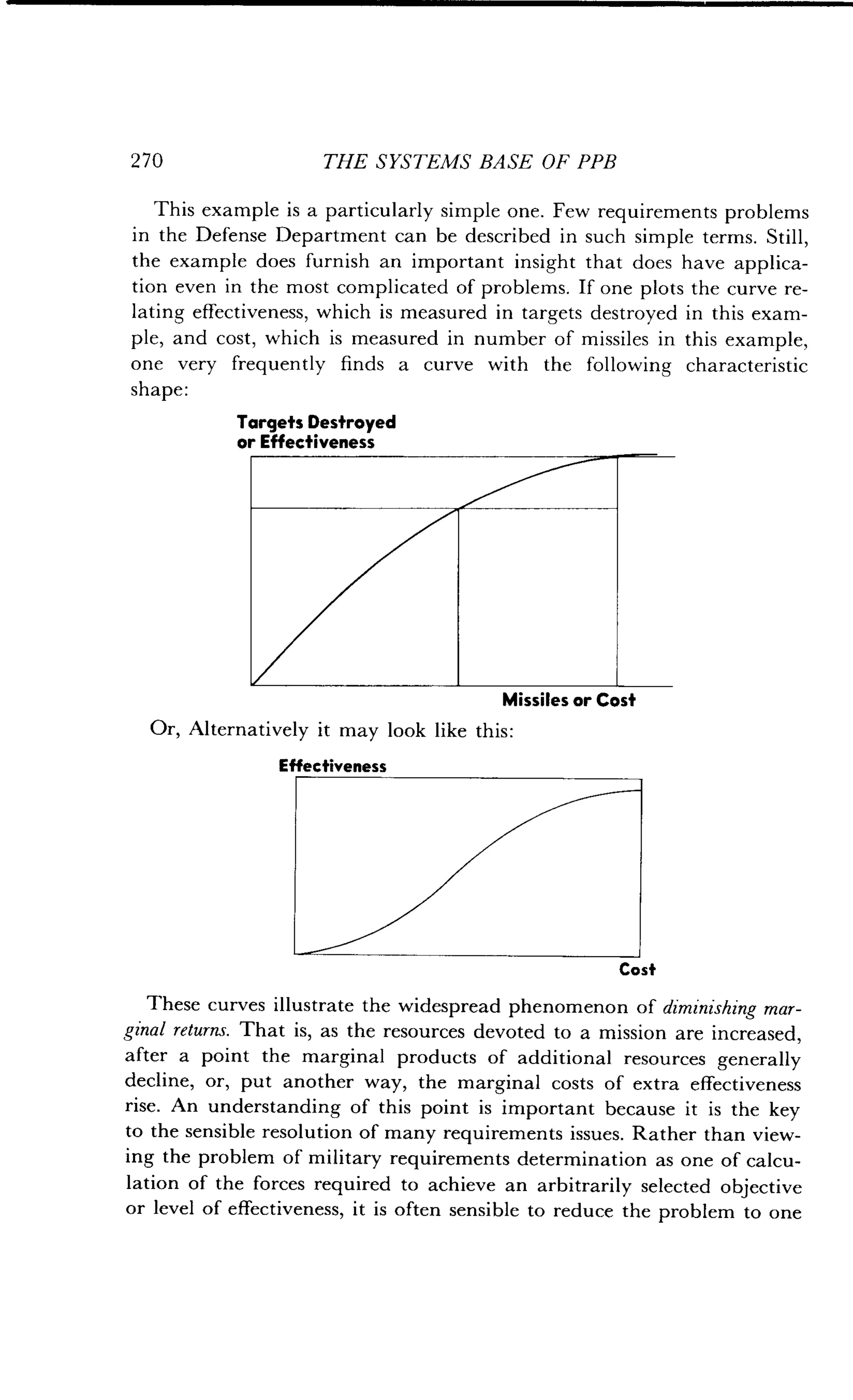 2 70
	
THE SYSTEMS BASE OF PPB
This example is a particularly simple one . Few requirements problems
in the Defense Department can be described in such simple terms . Still,
the example does furnish an important insight that does have applica-
tion even in the most complicated of problems. If one plots the curve re-
lating effectiveness, which is measured in targets destroyed in this exam-
ple, and cost, which is measured in number of missiles in this example,
one very frequently finds a curve with the following characteristic
shape:
Targets Destroyed
or Effectiveness
Missiles or Cost
Or, Alternatively it may look like this :
Effectiveness
Cost
These curves illustrate the widespread phenomenon of diminishing mar-
ginal returns . That is, as the resources devoted to a mission are increased,
after a point the marginal products of additional resources generally
decline, or, put another way, the marginal costs of extra effectiveness
rise. An understanding of this point is important because it is the key
to the sensible resolution of many requirements issues . Rather than view-
ing the problem of military requirements determination as one of calcu-
lation of the forces required to achieve an arbitrarily selected objective
or level of effectiveness, it is often sensible to reduce the problem to one
 