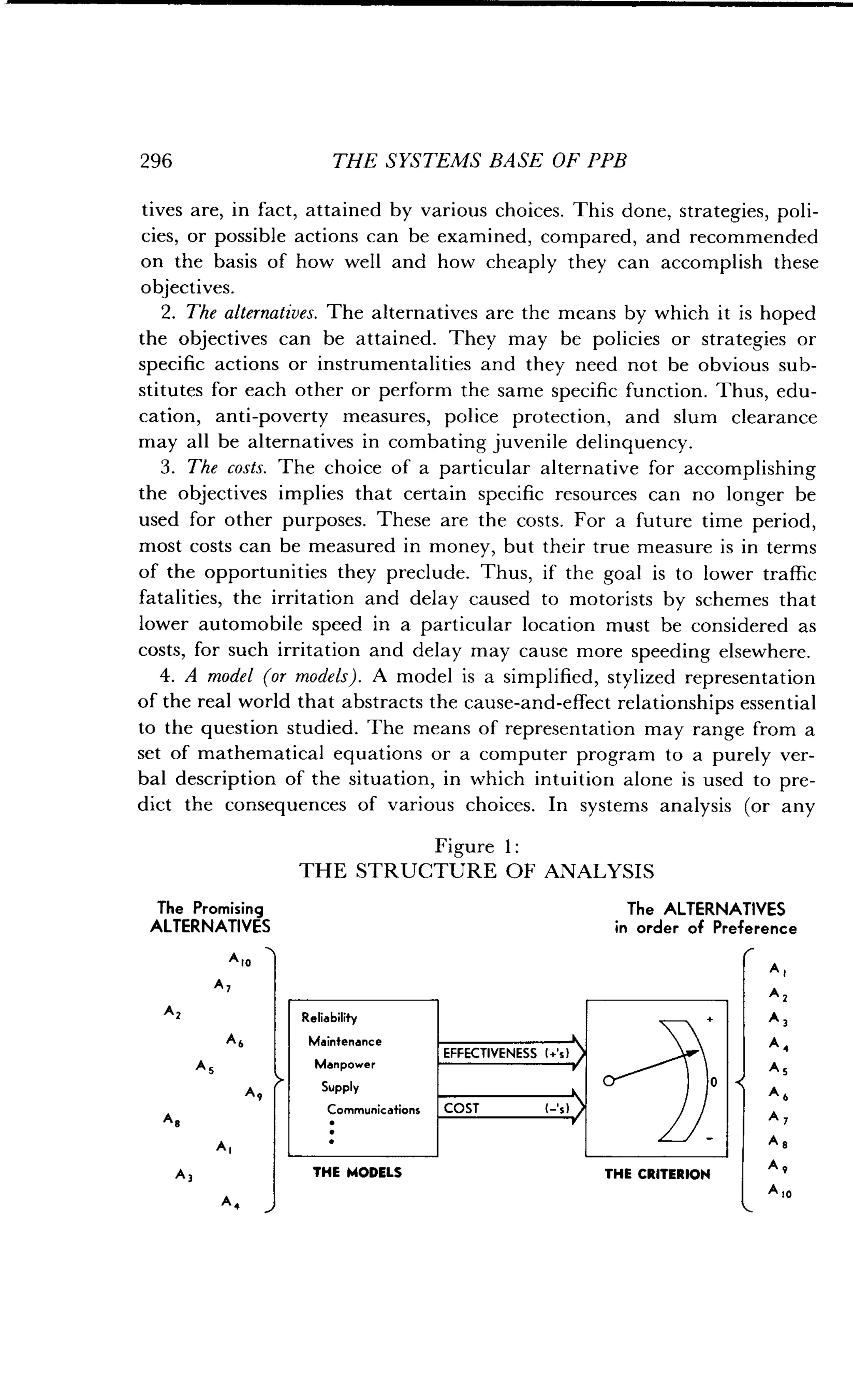 296
	
THE SYSTEMS BASE OF PPB
tives are, in fact, attained by various choices . This done, strategies, poli-
cies, or possible actions can be examined, compared, and recommended
on the basis of how well and how cheaply they can accomplish these
objectives .
2. The alternatives. The alternatives are the means by which it is hoped
the objectives can be attained . They may be policies or strategies or
specific actions or instrumentalities and they need not be obvious sub-
stitutes for each other or perform the same specific function . Thus, edu-
cation, anti-poverty measures, police protection, and slum clearance
may all be alternatives in combating juvenile delinquency .
3. The costs . The choice of a particular alternative for accomplishing
the objectives implies that certain specific resources can no longer be
used for other purposes . These are the costs . For a future time period,
most costs can be measured in money, but their true measure is in terms
of the opportunities they preclude . Thus, if the goal is to lower traffic
fatalities, the irritation and delay caused to motorists by schemes that
lower automobile speed in a particular location must be considered as
costs, for such irritation and delay may cause more speeding elsewhere .
4. A model (or models) . A model is a simplified, stylized representation
of the real world that abstracts the cause-and-effect relationships essential
to the question studied . The means of representation may range from a
set of mathematical equations or a computer program to a purely ver-
bal description of the situation, in which intuition alone is used to pre-
dict the consequences of various choices . In systems analysis (or any
The Promising
ALTERNATIVES
A 2
Ae
A 3
A,o
A 7
A 6
A 5
A,
A 4
Figure 1 :
THE STRUCTURE OF ANALYSIS
The ALTERNATIVES
in order of Preference
Reliability
Maintenance
Manpower
Supply
Communications
EFFECTIVENESS Ws)~
COST
c"~' +0
THE MODELS THE CRITERION
A,
A 2
A 3
A 4
A 5
A 6
A~
A 8
A,
A lo
 