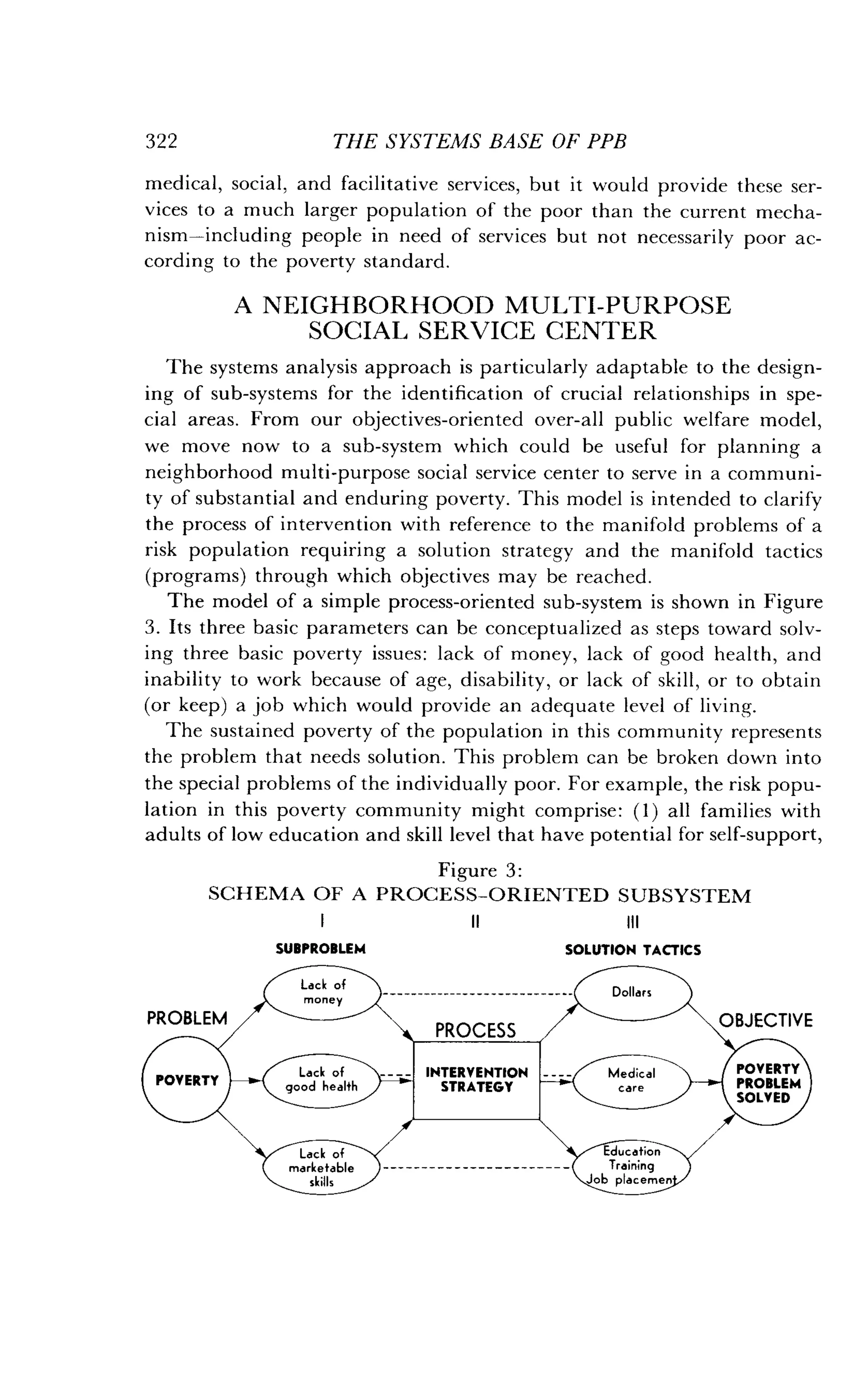 322
	
THE SYSTEMS BASE OF PPB
medical, social, and facilitative services, but it would provide these ser-
vices to a much larger population of the poor than the current mecha-
nism-including people in need of services but not necessarily poor ac-
cording to the poverty standard .
A NEIGHBORHOOD MULTI-PURPOSE
SOCIAL SERVICE CENTER
The systems analysis approach is particularly adaptable to the design-
ing of sub-systems for the identification of crucial relationships in spe-
cial areas. From our objectives-oriented over-all public welfare model,
we move now to a sub-system which could be useful for planning a
neighborhood multi-purpose social service center to serve in a communi-
ty of substantial and enduring poverty. This model is intended to clarify
the process of intervention with reference to the manifold problems of a
risk population requiring a solution strategy and the manifold tactics
(programs) through which objectives may be reached .
The model of a simple process-oriented sub-system is shown in Figure
3. Its three basic parameters can be conceptualized as steps toward solv-
ing three basic poverty issues : lack of money, lack of good health, and
inability to work because of age, disability, or lack of skill, or to obtain
(or keep) a job which would provide an adequate level of living .
The sustained poverty of the population in this community represents
the problem that needs solution . This problem can be broken down into
the special problems of the individually poor . For example, the risk popu-
lation in this poverty community might comprise : (1) all families with
adults of low education and skill level that have potential for self-support,
Figure 3 :
SCHEMA OF A PROCESS-ORIENTED SUBSYSTEM
I
	
II
	
III
SUBPROBLEM SOLUTION TACTICS
PROBLEM
	
PROCESS
	
OBJECTIVE
 