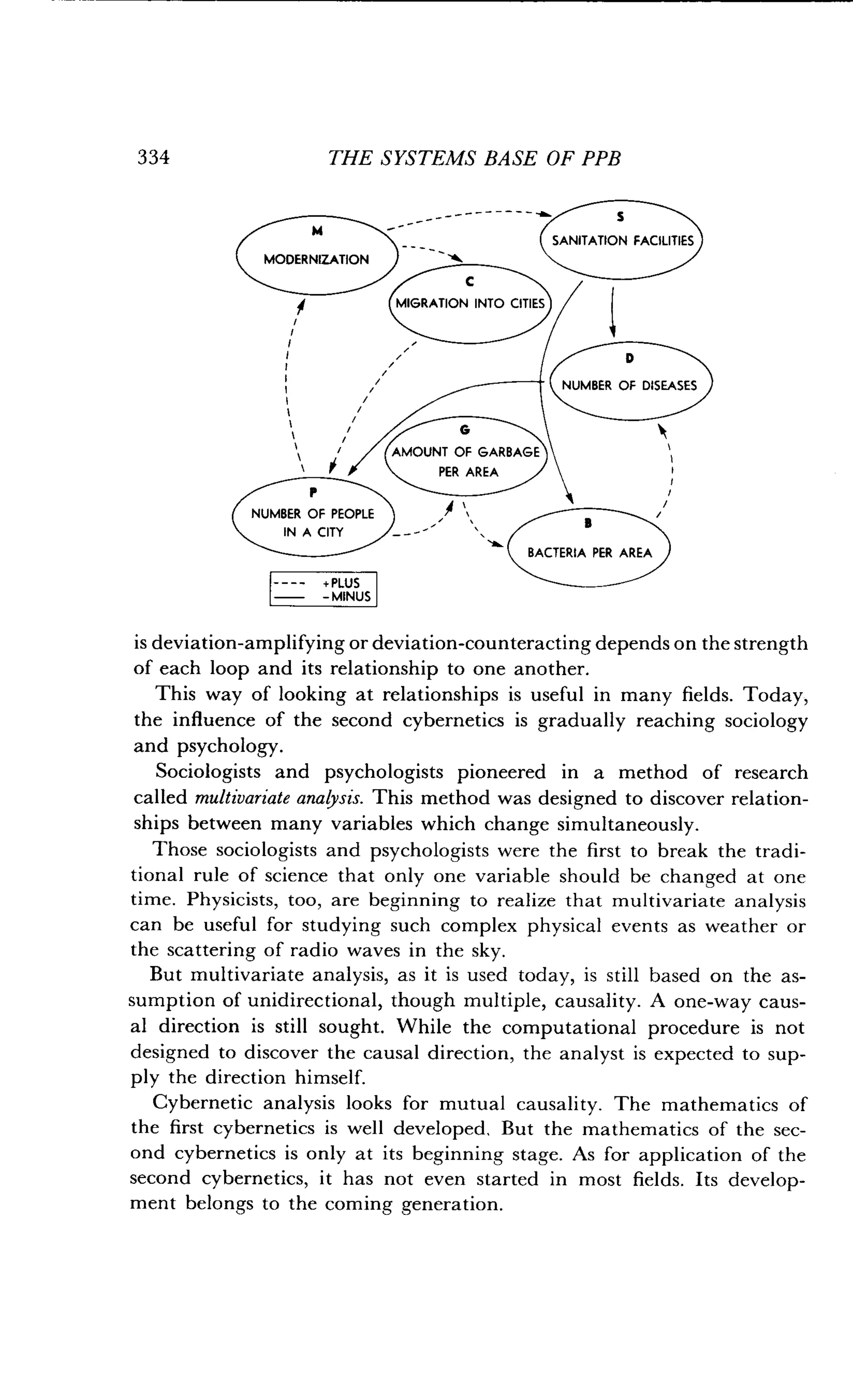 3 34
	
THE SYSTEMS BASE OF PPB
M
MODERNIZATION
I
i
P
NUMBER OF PEOPLE
IN A CITY
i
C
MIGRATION INTO CITIES
G
AMOUNT OF GARBAGE
PER AREA
S
SANITATION FACILITIES
D
NUMBER OF DISEASES
B
BACTERIA PER AREA
+PLUS
-MINUS
is deviation-amplifying or deviation-counteracting depends on the strength
of each loop and its relationship to one another .
This way of looking at relationships is useful in many fields . Today,
the influence of the second cybernetics is gradually reaching sociology
and psychology.
Sociologists and psychologists pioneered in a method of research
called multivariate analysis . This method was designed to discover relation-
ships between many variables which change simultaneously.
Those sociologists and psychologists were the first to break the tradi-
tional rule of science that only one variable should be changed at one
time. Physicists, too, are beginning to realize that multivariate analysis
can be useful for studying such complex physical events as weather or
the scattering of radio waves in the sky .
But multivariate analysis, as it is used today, is still based on the as-
sumption of unidirectional, though multiple, causality . A one-way caus-
al direction is still sought . While the computational procedure is not
designed to discover the causal direction, the analyst is expected to sup-
ply the direction himself.
Cybernetic analysis looks for mutual causality . The mathematics of
the first cybernetics is well developed, But the mathematics of the sec-
ond cybernetics is only at its beginning stage . As for application of the
second cybernetics, it has not even started in most fields . Its develop-
ment belongs to the coming generation .
 
