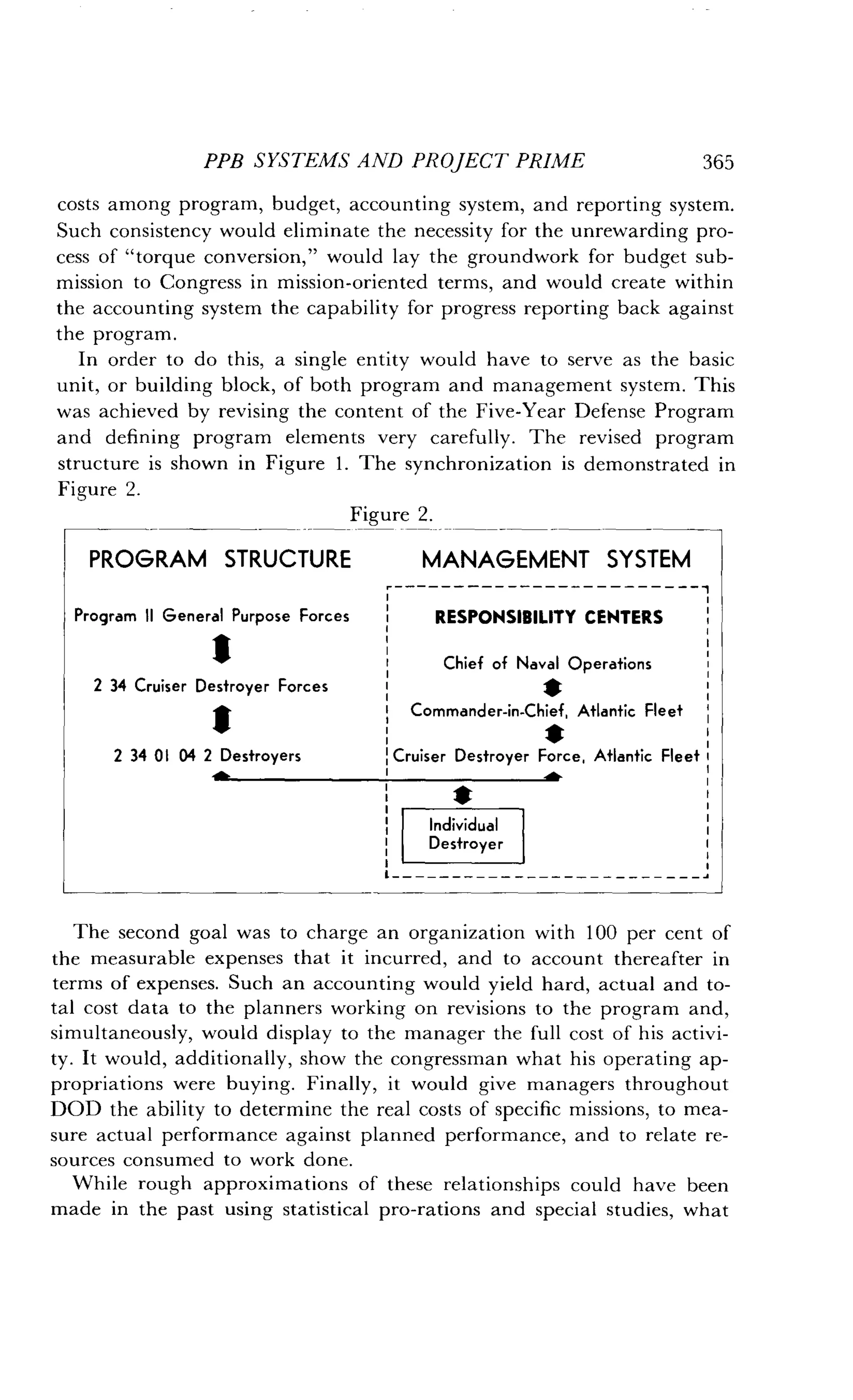 PPB SYSTEMS AND PROJECT PRIME
	
365
costs among program, budget, accounting system, and reporting system .
Such consistency would eliminate the necessity for the unrewarding pro-
cess of "torque conversion," would lay the groundwork for budget sub-
mission to Congress in mission-oriented terms, and would create within
the accounting system the capability for progress reporting back against
the program.
In order to do this, a single entity would have to serve as the basic
unit, or building block, of both program and management system . This
was achieved by revising the content of the Five-Year Defense Program
and defining program elements very carefully . The revised program
structure is shown in Figure 1 . The synchronization is demonstrated in
Figure 2.
Figure 2.
PROGRAM STRUCTURE
	
MANAGEMENT SYSTEM
--------------------------
Program II General Purpose Forces
	
i
	
RESPONSIBILITY CENTERS
Chief of Naval Operations
2 34 Cruiser Destroyer Forces
		
s
Commander-in-Chief, Atlantic Fleet
s
	
I
I
2 34 01 04 2 Destroyers
	
; Cruiser Destroyer Force, Atlantic Fleet
I
Individual
I
	
Destroyer
	
I
s
----------------------
The second goal was to charge an organization with 100 per cent of
the measurable expenses that it incurred, and to account thereafter in
terms of expenses . Such an accounting would yield hard, actual and to-
tal cost data to the planners working on revisions to the program and,
simultaneously, would display to the manager the full cost of his activi-
ty. It would, additionally, show the congressman what his operating ap-
propriations were buying. Finally, it would give managers throughout
DOD the ability to determine the real costs of specific missions, to mea-
sure actual performance against planned performance, and to relate re-
sources consumed to work done .
While rough approximations of these relationships could have been
made in the past using statistical pro-rations and special studies, what
 