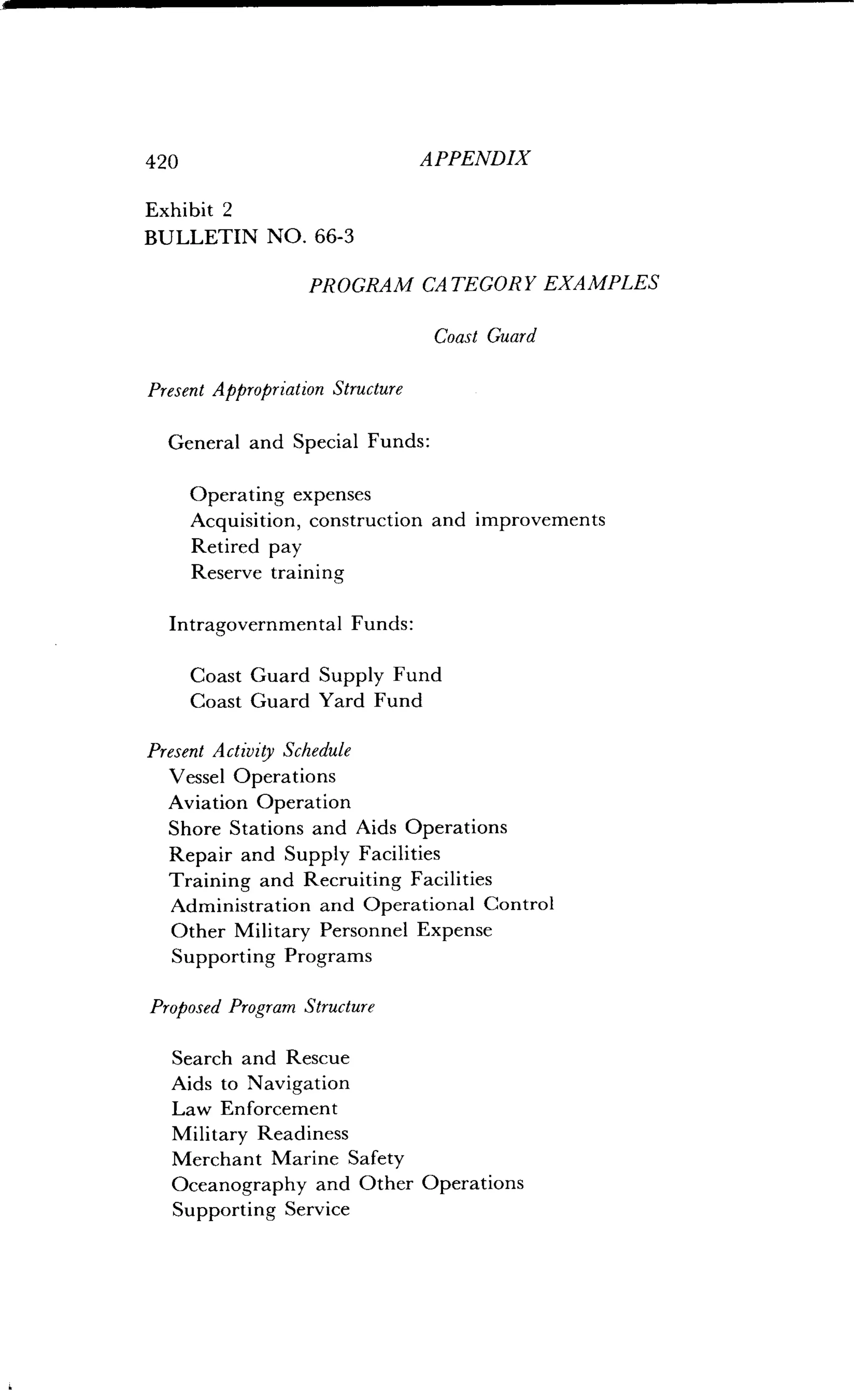 420
Exhibit 2
BULLETIN NO. 66-3
PROGRAM CATEGORY EXAMPLES
Coast Guard
Present Appropriation Structure
General and Special Funds :
Operating expenses
Acquisition, construction and improvements
Retired pay
Reserve training
Intragovernmental Funds :
Coast Guard Supply Fund
Coast Guard Yard Fund
Present Activity Schedule
Vessel Operations
Aviation Operation
Shore Stations and Aids Operations
Repair and Supply Facilities
Training and Recruiting Facilities
Administration and Operational Control
Other Military Personnel Expense
Supporting Programs
Proposed Program Structure
Search and Rescue
Aids to Navigation
Law Enforcement
Military Readiness
Merchant Marine Safety
Oceanography and Other Operations
Supporting Service
APPENDIX
 