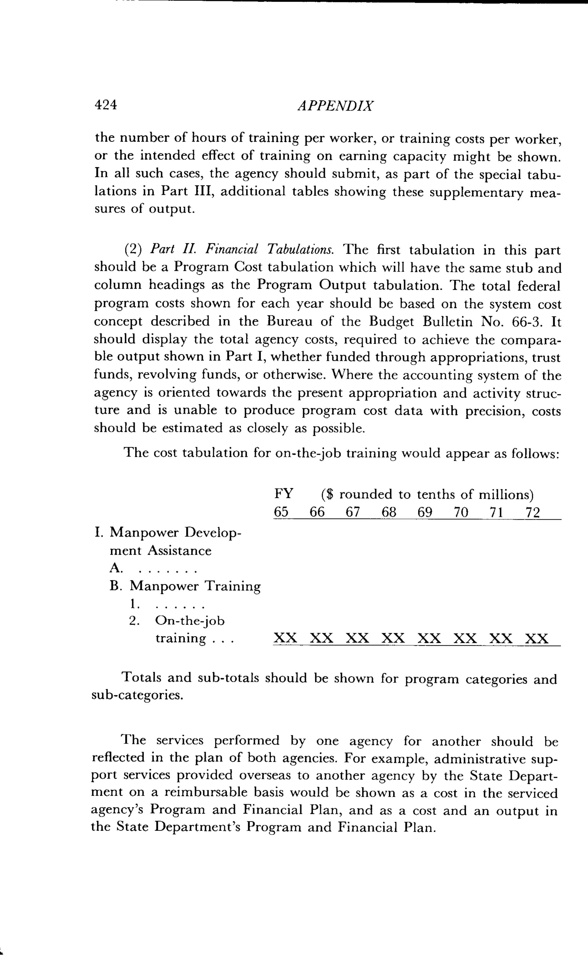424
	
APPENDIX
the number of hours of training per worker, or training costs per worker,
or the intended effect of training on earning capacity might be shown.
In all such cases, the agency should submit, as part of the special tabu-
lations in Part III, additional tables showing these supplementary mea-
sures of output.
(2) Part II. Financial Tabulations . The first tabulation in this part
should be a Program Cost tabulation which will have the same stub and
column headings as the Program Output tabulation . The total federal
program costs shown for each year should be based on the system cost
concept described in the Bureau of the Budget Bulletin No . 66-3 . It
should display the total agency costs, required to achieve the compara-
ble output shown in Part I, whether funded through appropriations, trust
funds, revolving funds, or otherwise . Where the accounting system of the
agency is oriented towards the present appropriation and activity struc-
ture and is unable to produce program cost data with precision, costs
should be estimated as closely as possible .
The cost tabulation for on-the-job training would appear as follows :
FY
	
($ rounded to tenths of millions)
65 66 67 68 69 70 71	72
I . Manpower Develop-
ment Assistance
A	
B. Manpower Training
1	
2. On-the-job
training . . . XX XX XX XX XX XX XX XX
Totals and sub-totals should be shown for program categories and
sub-categories.
The services performed by one agency for another should be
reflected in the plan of both agencies. For example, administrative sup-
port services provided overseas to another agency by the State Depart-
ment on a reimbursable basis would be shown as a cost in the serviced
agency's Program and Financial Plan, and as a cost and an output in
the State Department's Program and Financial Plan .
 