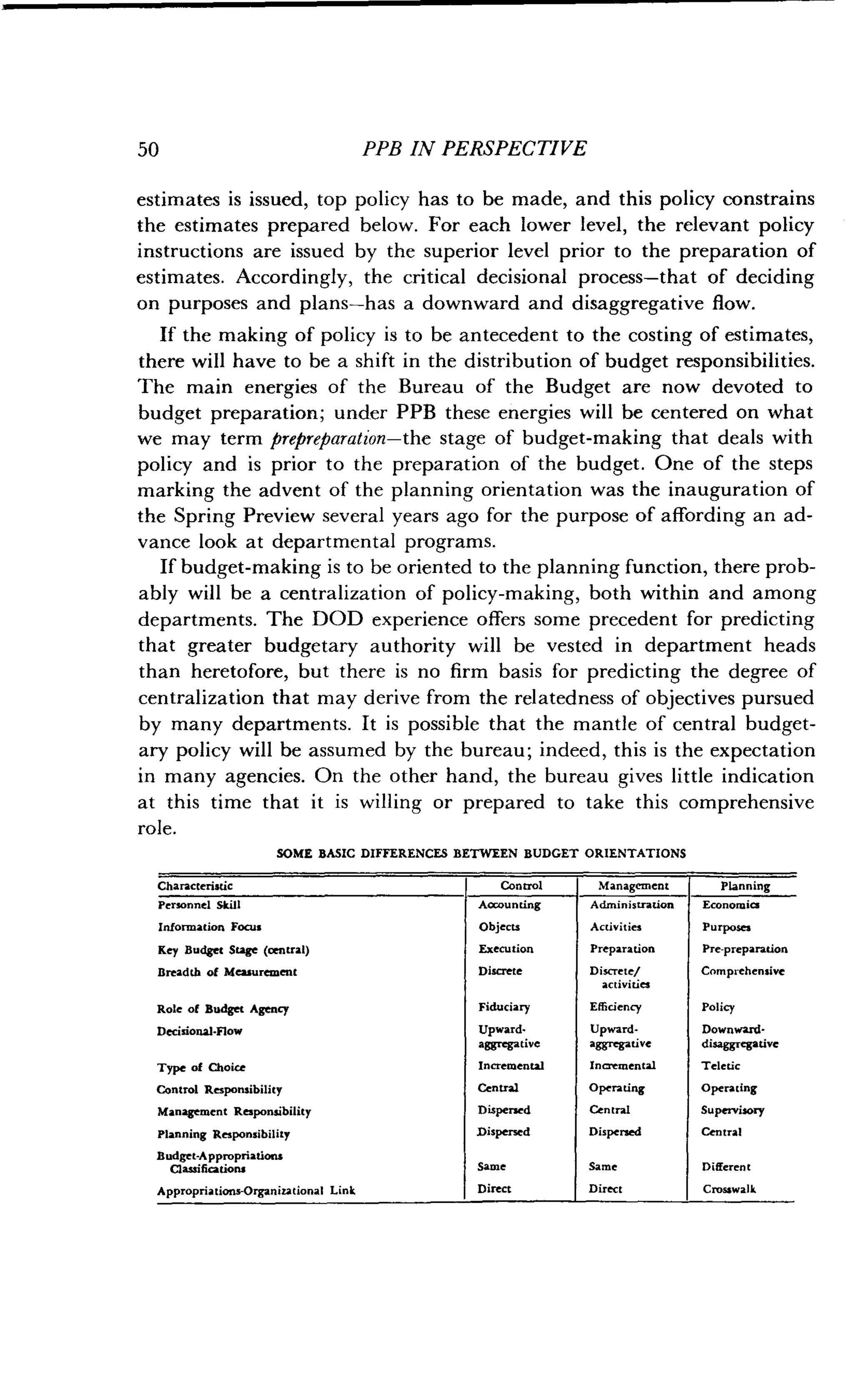 50 PPB IN PERSPECTIVE
estimates is issued, top policy has to be made, and this policy constrains
the estimates prepared below . For each lower level, the relevant policy
instructions are issued by the superior level prior to the preparation of
estimates. Accordingly, the critical decisional process-that of deciding
on purposes and plans-has a downward and disaggregative flow .
If the making of policy is to be antecedent to the costing of estimates,
there will have to be a shift in the distribution of budget responsibilities .
The main energies of the Bureau of the Budget are now devoted to
budget preparation ; under PPB these energies will be centered on what
we may term prepreparation-the stage of budget-making that deals with
policy and is prior to the preparation of the budget . One of the steps
marking the advent of the planning orientation was the inauguration of
the Spring Preview several years ago for the purpose of affording an ad-
vance look at departmental programs .
If budget-making is to be oriented to the planning function, there prob-
ably will be a centralization of policy-making, both within and among
departments. The DOD experience offers some precedent for predicting
that greater budgetary authority will be vested in department heads
than heretofore, but there is no firm basis for predicting the degree of
centralization that may derive from the relatedness of objectives pursued
by many departments . It is possible that the mantle of central budget-
ary policy will be assumed by the bureau ; indeed, this is the expectation
in many agencies. On the other hand, the bureau gives little indication
at this time that it is willing or prepared to take this comprehensive
role.
SOME BASIC DIFFERENCES BETWEEN BUDGET ORIENTATIONS
Characteristic Control Management Planning
Personnel Skill Accounting Administration Economics
Information Focus Objects Activities Purposes
Key Budget Stage (central) Execution Preparation Pre-preparation
Breadth of Measurement Discrete Discrete/
activities
Comprehensive
Role of Budget Agency Fiduciary Efficiency Policy
Decisional-Flow Upward-
aggregative
Upward .
aggregative
Downward-
disaggrcgative
Type of Choice Incremental Incremental Teletic
Control Responsibility Central Operating Operating
Management Responsibility Dispersed Central Supervisory
Planning Responsibility
Budget-Appropriations
Dispersed Dispersed Central
Classifications Same Same Different
Appropriations-Organizational Link Direct Direct Crosswalk
 
