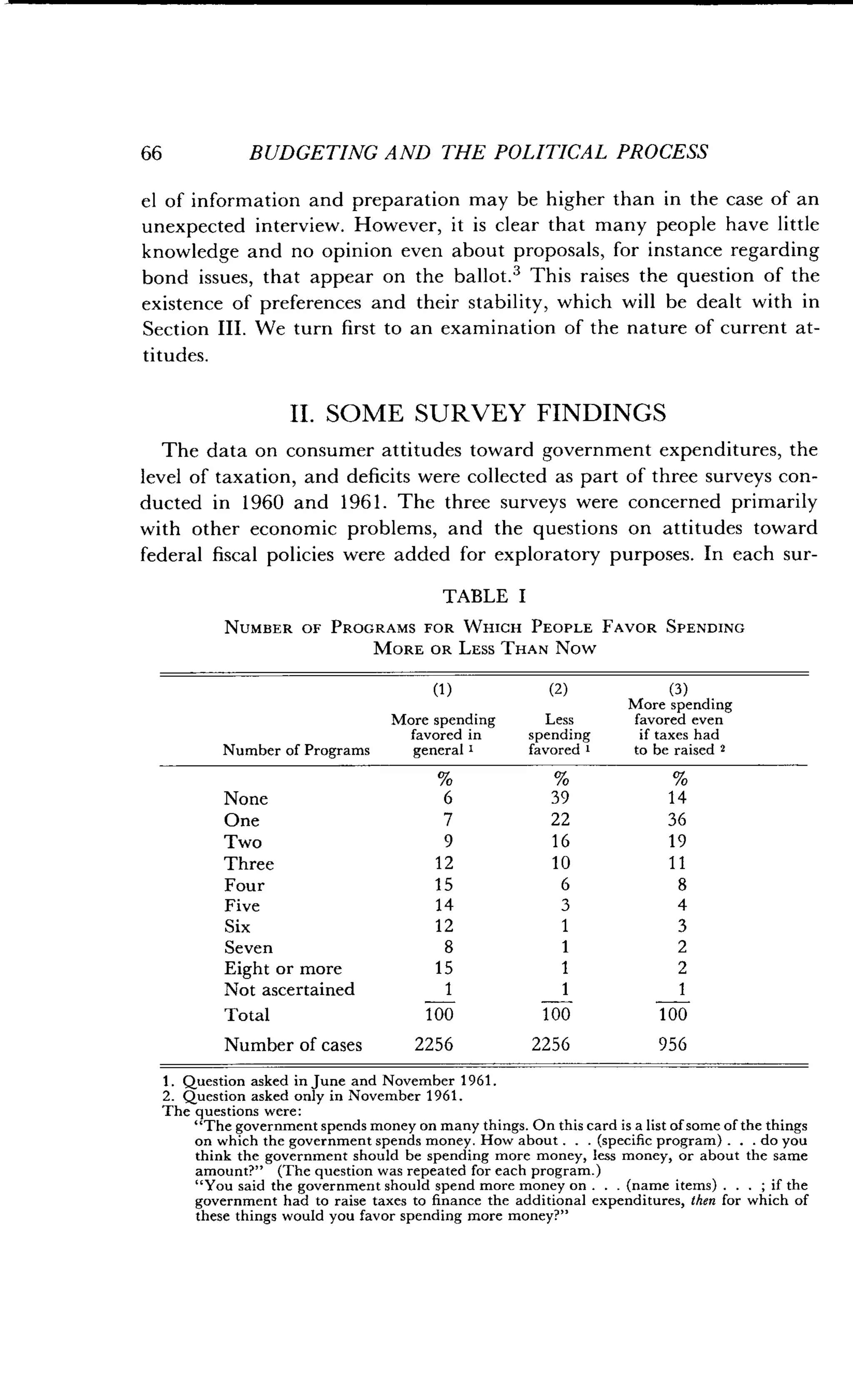 66
	
BUDGETING AND THE POLITICAL PROCESS
el of information and preparation may be higher than in the case of an
unexpected interview . However, it is clear that many people have little
knowledge and no opinion even about proposals, for instance regarding
bond issues, that appear on the ballot .' This raises the question of the
existence of preferences and their stability, which will be dealt with in
Section III . We turn first to an examination of the nature of current at-
titudes.
II . SOME SURVEY FINDINGS
The data on consumer attitudes toward government expenditures, the
level of taxation, and deficits were collected as part of three surveys con-
ducted in 1960 and 1961 . The three surveys were concerned primarily
with other economic problems, and the questions on attitudes toward
federal fiscal policies were added for exploratory purposes . In each sur-
TABLE I
NUMBER OF PROGRAMS FOR WHICH PEOPLE FAVOR SPENDING
MORE OR LESS THAN Now
(1)
	
(2)
	
(3)
More spending
More spending
	
Less
	
favored even
favored in
	
spending
	
if taxes had
Number of Programs
	
general'
	
favored 1
	
to be raised 2
1. Question asked in June and November 1961 .
2. Question asked only in November 1961 .
The questions were:
"The government spends money on many things. On this card is a list of some of the things
on which the government spends money . How about . . . (specific program) . . . do you
think the government should be spending more money, less money, or about the same
amount?" (The question was repeated for each program .)
"You said the government should spend more money on . . . (name items) . . ; if the
government had to raise taxes to finance the additional expenditures, then for which of
these things would you favor spending more money?"
% % %
None 6 39 14
One 7 22 36
Two 9 16 19
Three 12 10 11
Four 15 6 8
Five 14 3 4
Six 12 1 3
Seven 8 1 2
Eight or more 15 1 2
Not ascertained 1 1 1
Total 100 100 100
Number of cases 2256 2256 956
 