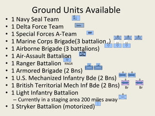Ground Units Available 1 Navy Seal Team 1 Delta Force Team 1 Special Forces A-Team 1 Marine Corps Brigade(3 battalions) 1 Airborne Brigade (3 battalions) 1 Air-Assault Battalion 1 Ranger Battalion 1 Armored Brigade (2 Bns) 1 U.S. Mechanized Infantry Bde (2 Bns) 1 British Territorial Mech Inf Bde (2 Bns) 1 Light Infantry Battalion Currently in a staging area 200 miles away 1 Stryker Battalion (motorized) Delta l l  RNGR ll Br SEAL l l  ll Br ll ll ll ll ll ll 