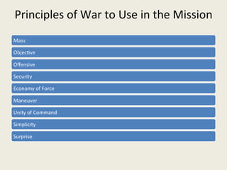 Principles of War to Use in the Mission 