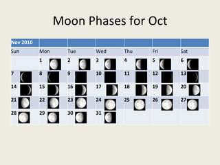 Moon Phases for Oct Oct 2007                                                                                                                                                                                                                                                                                                                                                                                                                                                                                                                                                            Nov 2010 Sun Mon Tue Wed Thu Fri Sat   1  2  3  4  5  6  7  8  9  10  11  12  13  14  15  16  17  18  19  20  21  22  23  24  25  26  27  28  29  30  31  
