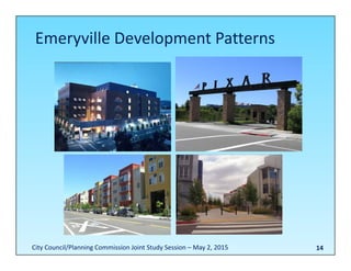 Emeryville Development Patterns
14City Council/Planning Commission Joint Study Session – May 2, 2015
 