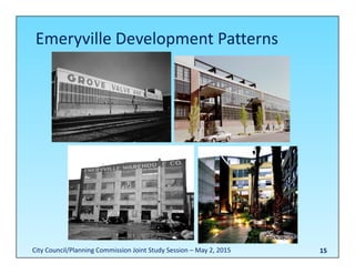 Emeryville Development Patterns
15City Council/Planning Commission Joint Study Session – May 2, 2015
 