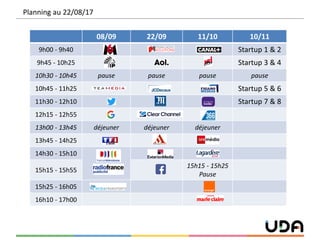 Planning au 22/08/17
08/09 22/09 11/10 10/11
9h00 - 9h40 Startup 1 & 2
9h45 - 10h25 Startup 3 & 4
10h30 - 10h45 pause pause pause pause
10h45 - 11h25 Startup 5 & 6
11h30 - 12h10 Startup 7 & 8
12h15 - 12h55
13h00 - 13h45 déjeuner déjeuner déjeuner
13h45 - 14h25
14h30 - 15h10
15h15 - 15h55
15h15 - 15h25
Pause
15h25 - 16h05
16h10 - 17h00
 