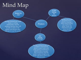 Mind Map
Posters
Beaten Up
Girl
A man
hitting
his
partner
Just
writing,
no images
Having a bruised girl could
create a a strong
relationship with the
audience because they will
be able to relate to the
picture and therefor they
will start to read the poster.
Having a man hitting
his partner shows
what my campaign is
about without putting
any words in the
poster. People will
understand straight
away what the
campaign is about.
Having a strong message with
a symbol to represent the
abused women could work
pretty good. It would have a
different effect on people.
They wont know what the
poster is about straight away
so they will start to read it and
find out more.
 