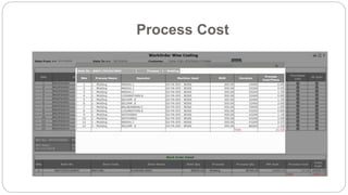 Process Cost
 