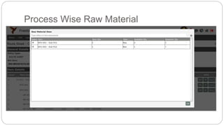 Process Wise Raw Material
 