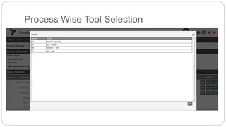 Process Wise Tool Selection
 