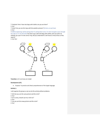 T: Fantastic! Here I have two bags with clothes can you see them?
S: Yes!
T: Great! Can you see the rings with the weather pictures? (8 items on each box)
S: Yes!
T: (While explaining I will be doing what I’m asking them to do, I’m short enough to pass through
the rings so I’m ok with that) You have to go, open the bags with clothes, pick up a piece of
clothing, go a put it in the correct ring. Did you understand? (I will show as many times as they
need it)
S: Yes! Yes!
Transition: Let’s see if you are ready!
Development (10’).
 Purpose: To practice and check comprehension of the target language.
Activity 1:
I will organize the groups so we can do the activity without problems:
T: Ok! Can you see the sunny picture and the circle?
S: Yes!
T: If it’s sunny, should I put my t-shirt on?
S: Yes!
T: Can you see the snowy picture and the circle?
S: Yes!
 