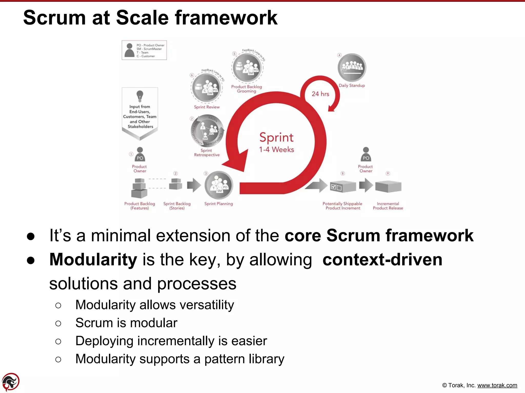 © Torak, Inc. www.torak.com
Scrum at Scale framework
● It’s a minimal extension of the core Scrum framework
● Modularity is the key, by allowing context-driven
solutions and processes
○ Modularity allows versatility
○ Scrum is modular
○ Deploying incrementally is easier
○ Modularity supports a pattern library
 