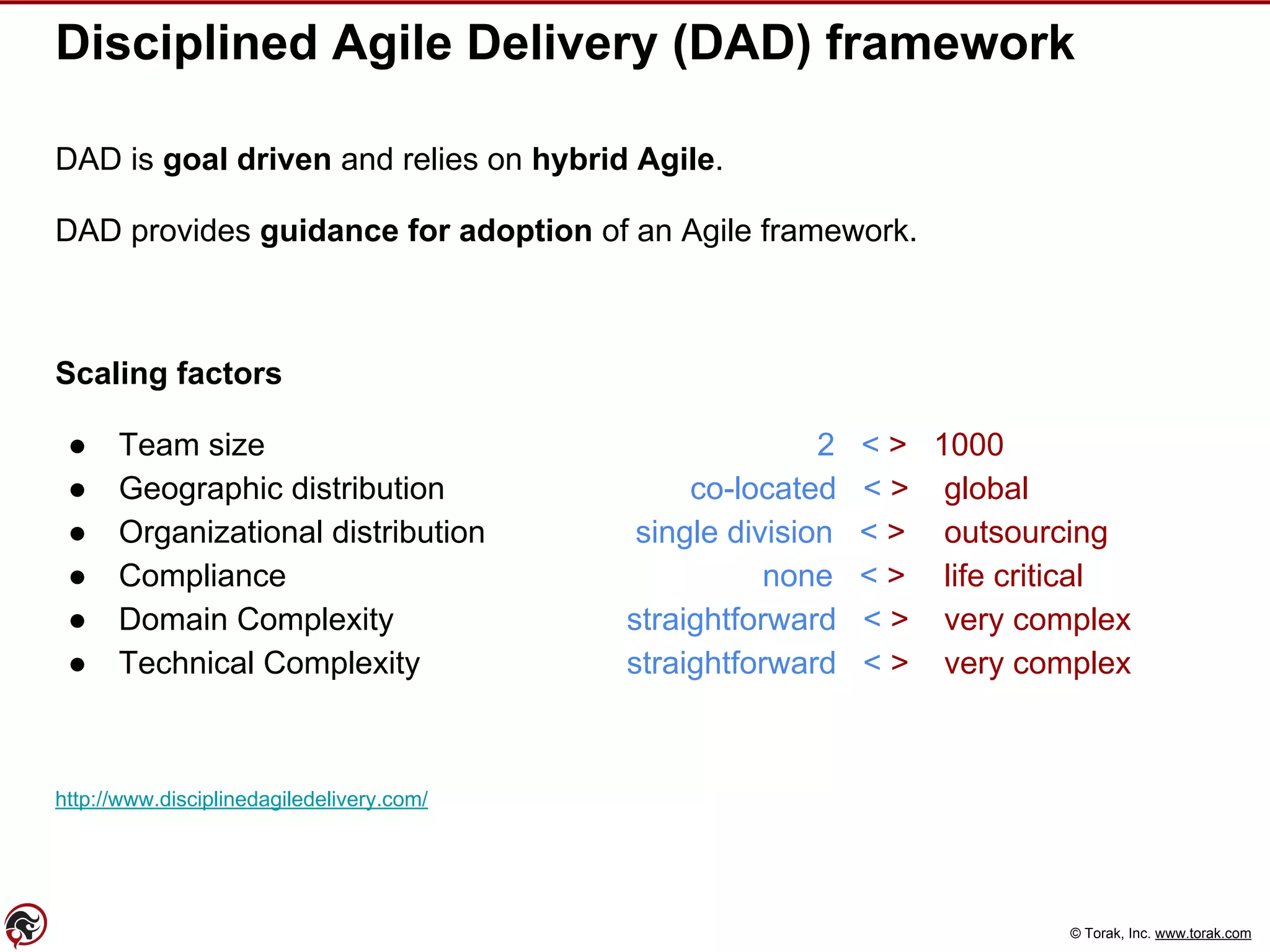 © Torak, Inc. www.torak.com
Disciplined Agile Delivery (DAD) framework
DAD is goal driven and relies on hybrid Agile.
DAD provides guidance for adoption of an Agile framework.
Scaling factors
● Team size 2 < > 1000
● Geographic distribution co-located < > global
● Organizational distribution single division < > outsourcing
● Compliance none < > life critical
● Domain Complexity straightforward < > very complex
● Technical Complexity straightforward < > very complex
http://www.disciplinedagiledelivery.com/
 
