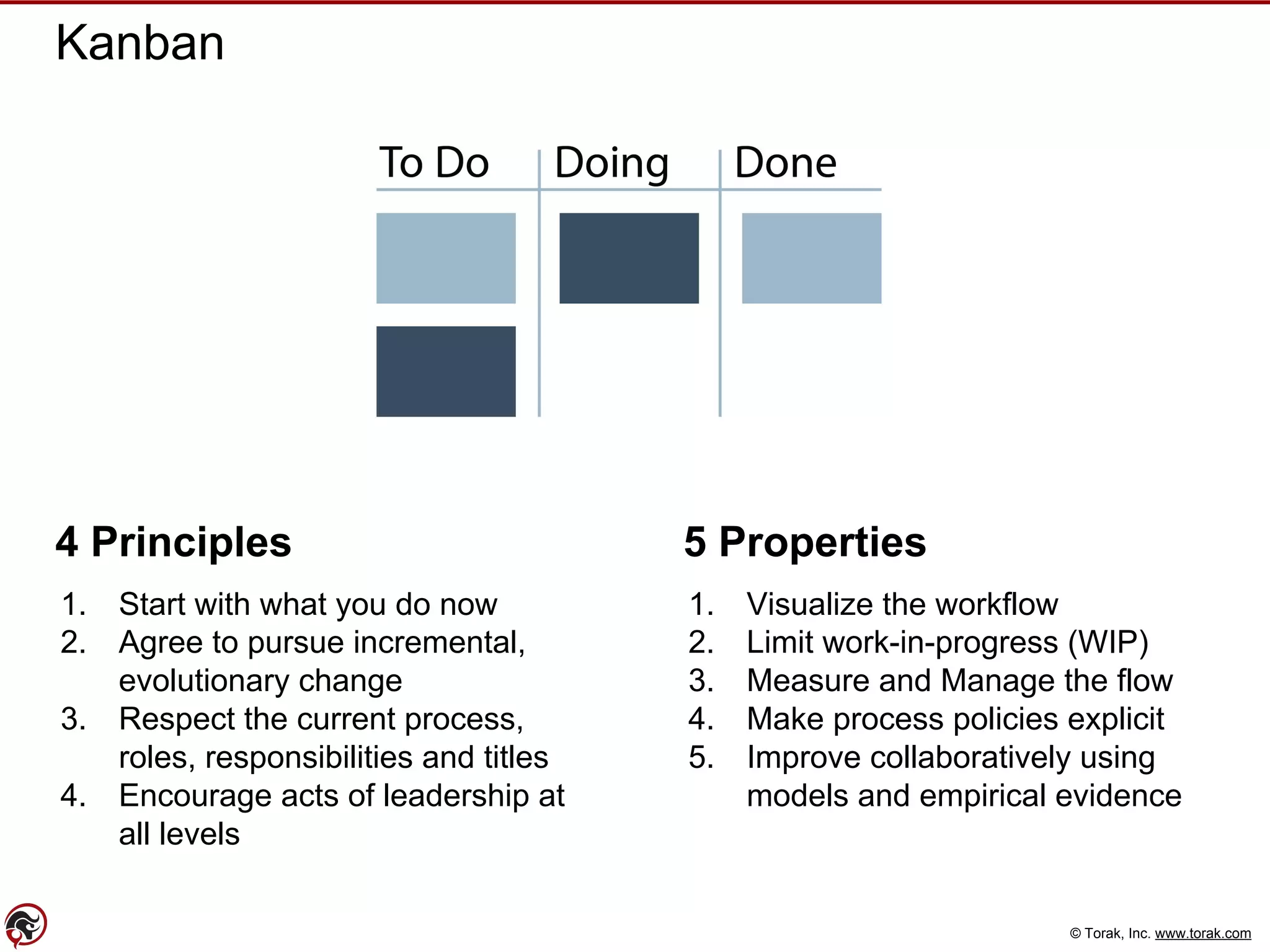 © Torak, Inc. www.torak.com
Kanban
4 Principles
1. Start with what you do now
2. Agree to pursue incremental,
evolutionary change
3. Respect the current process,
roles, responsibilities and titles
4. Encourage acts of leadership at
all levels
5 Properties
1. Visualize the workflow
2. Limit work-in-progress (WIP)
3. Measure and Manage the flow
4. Make process policies explicit
5. Improve collaboratively using
models and empirical evidence
 