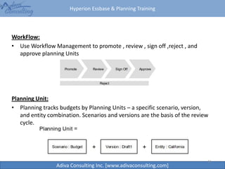 Hyperion Essbase & Planning Training
Adiva Consulting Inc. [www.adivaconsulting.com]
WorkFlow:
• Use Workflow Management to promote , review , sign off ,reject , and
approve planning Units
Planning Unit:
• Planning tracks budgets by Planning Units – a specific scenario, version,
and entity combination. Scenarios and versions are the basis of the review
cycle.
11
 