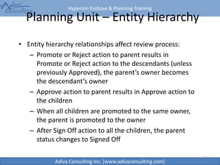 Hyperion Essbase & Planning Training
Adiva Consulting Inc. [www.adivaconsulting.com]
12
Planning Unit – Entity Hierarchy
• Entity hierarchy relationships affect review process:
– Promote or Reject action to parent results in
Promote or Reject action to the descendants (unless
previously Approved), the parent’s owner becomes
the descendant’s owner
– Approve action to parent results in Approve action to
the children
– When all children are promoted to the same owner,
the parent is promoted to the owner
– After Sign Off action to all the children, the parent
status changes to Signed Off
 