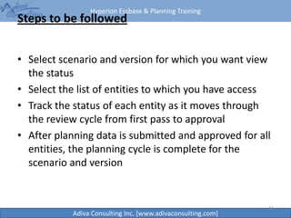 Hyperion Essbase & Planning Training
Adiva Consulting Inc. [www.adivaconsulting.com]
Steps to be followed
• Select scenario and version for which you want view
the status
• Select the list of entities to which you have access
• Track the status of each entity as it moves through
the review cycle from first pass to approval
• After planning data is submitted and approved for all
entities, the planning cycle is complete for the
scenario and version
13
 