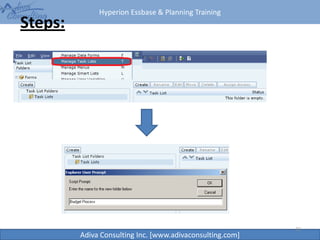 Hyperion Essbase & Planning Training
Adiva Consulting Inc. [www.adivaconsulting.com]
Steps:
23
 
