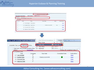 Hyperion Essbase & Planning Training
Adiva Consulting Inc. [www.adivaconsulting.com]
26
 