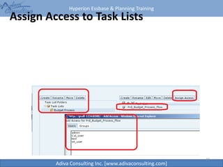 Hyperion Essbase & Planning Training
Adiva Consulting Inc. [www.adivaconsulting.com]
Assign Access to Task Lists
27
 